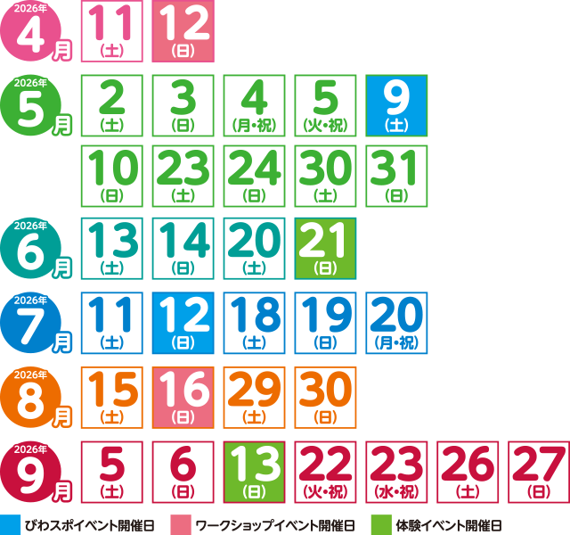びわスポイベント開催日／ワークショップイベント開催日